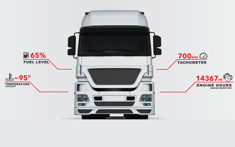 View our full features list